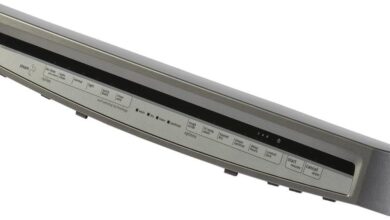 Discover the Best Dishwashers: Stylish, Efficient, and Perfect for Any Space