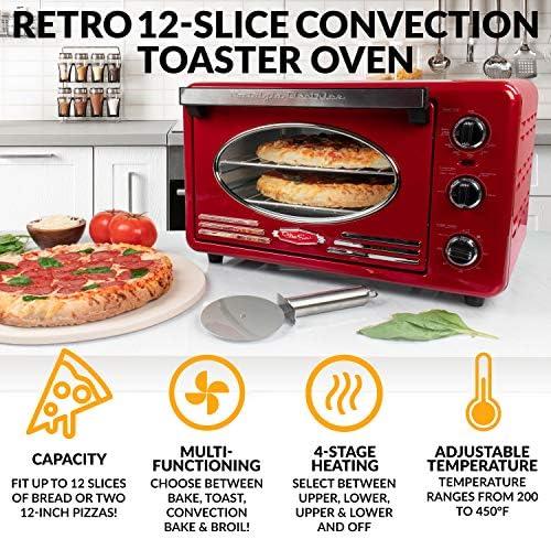 Retro Cooking Duo: Our Experience⁢ with Nostalgia's Microwave & Toaster