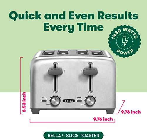 Kitchen Companions: Reviewing Panasonic Microwave & BELLA Toaster