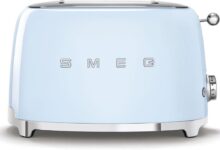 Why We Love the SMEG Pastel Blue Toaster: Style Meets Function