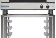 Top Countertop Ovens and Toaster Ovens for Every Kitchen Need