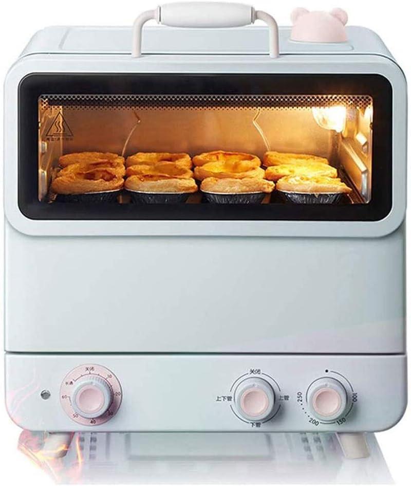 VejiA 20L Oven Review: Our Take⁣ on Versatile Steam & Bake Power