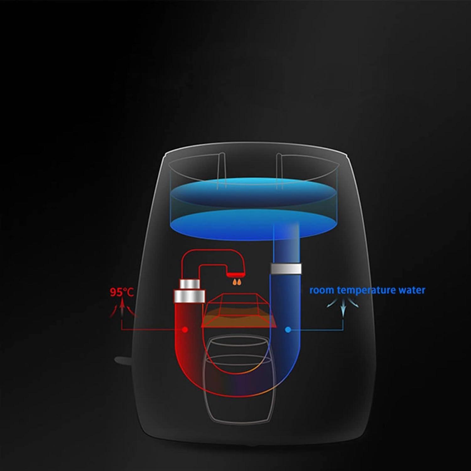 Our Take on the PiddLE Portable Coffee &​ Tea Maker with Mug