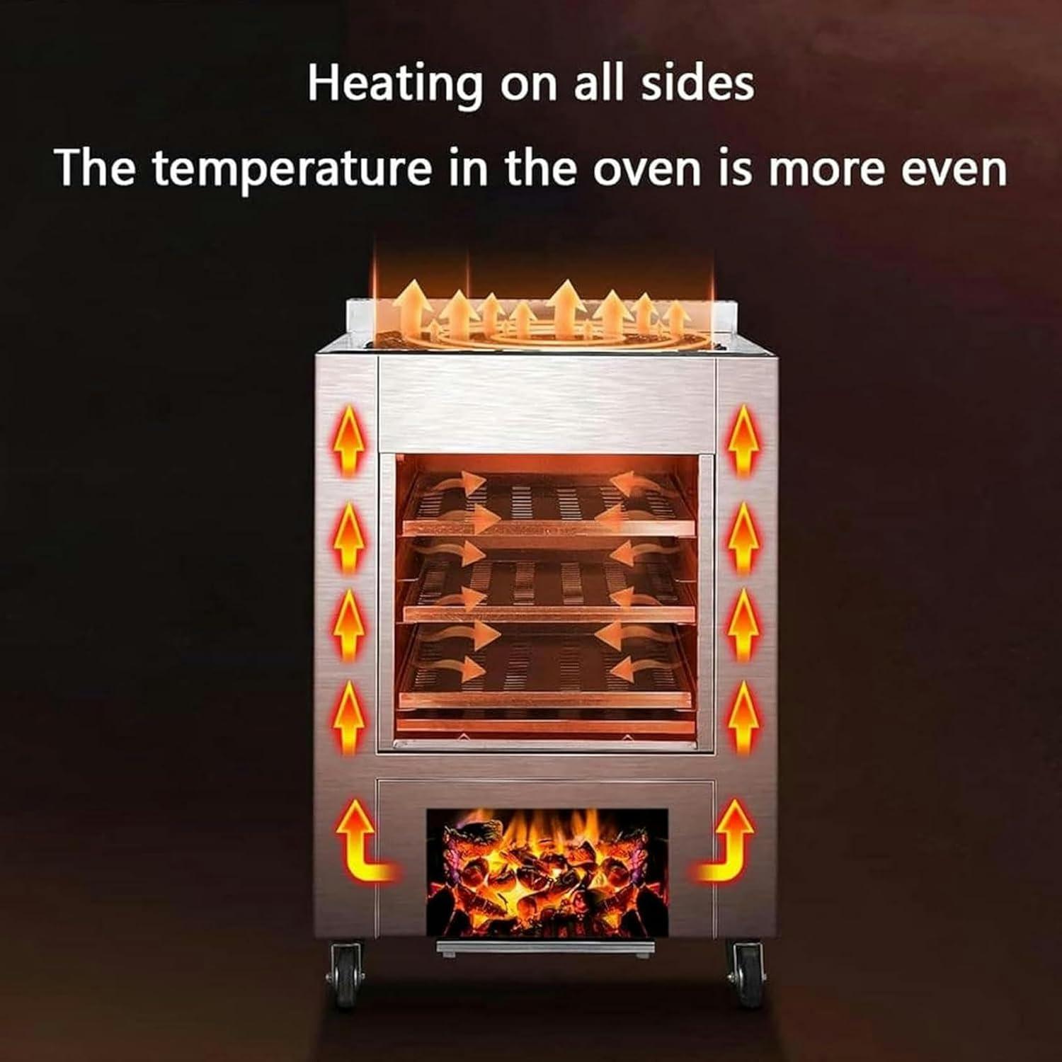 Our‌ Honest ⁤Take on the Home Sweet Potato Oven's Versatile Cooking Power