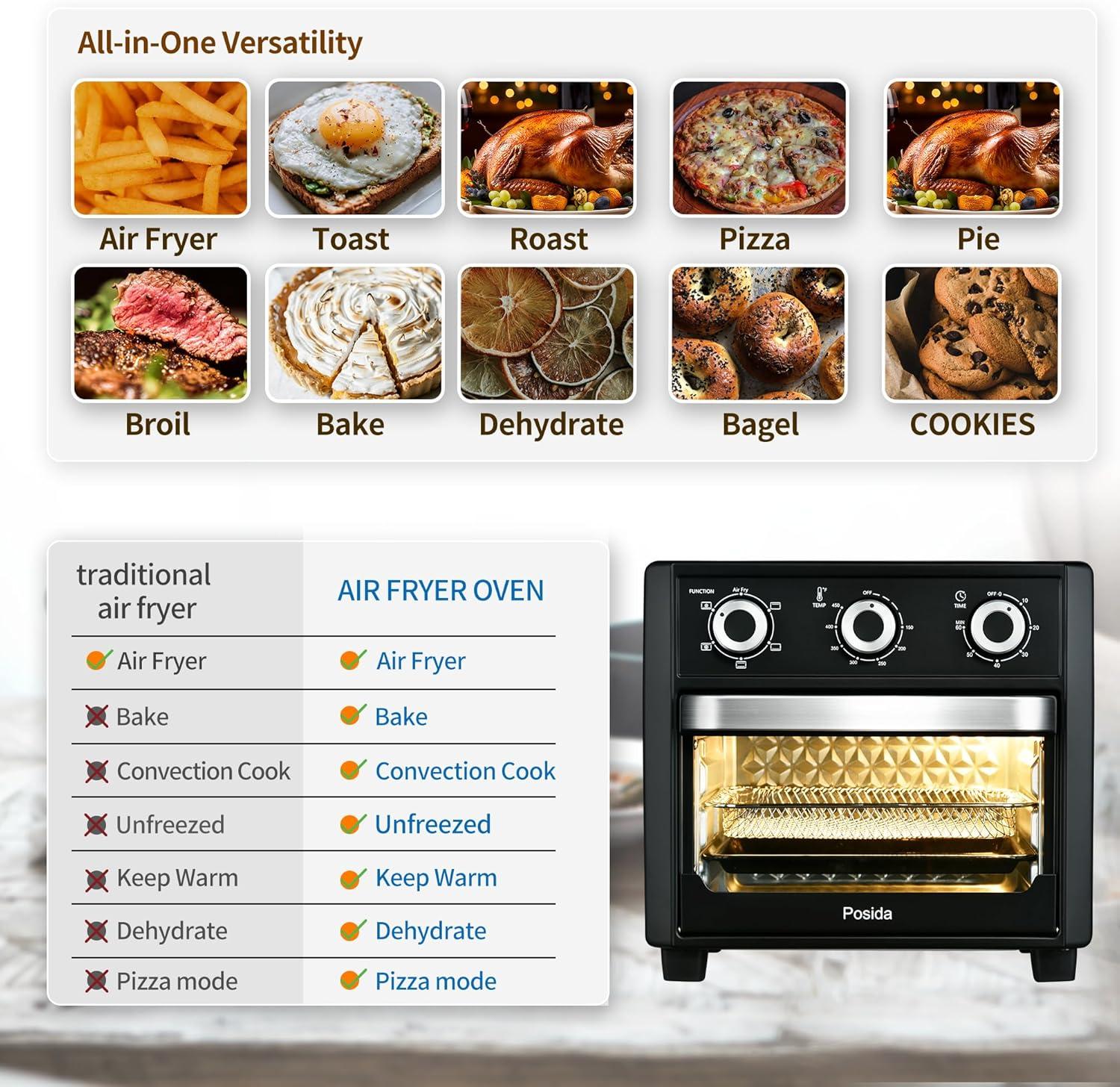 Why We're loving This 6-in-1 Air Fryer Toaster Oven