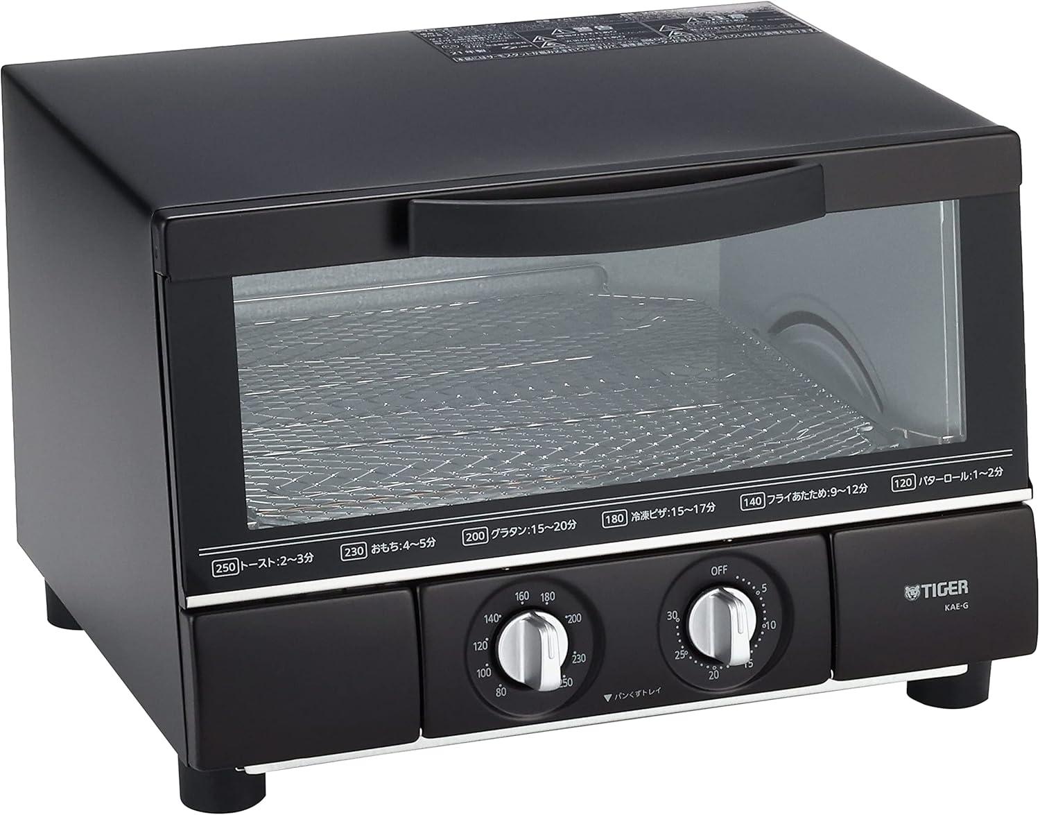 Our honest Take on ​the Tiger 