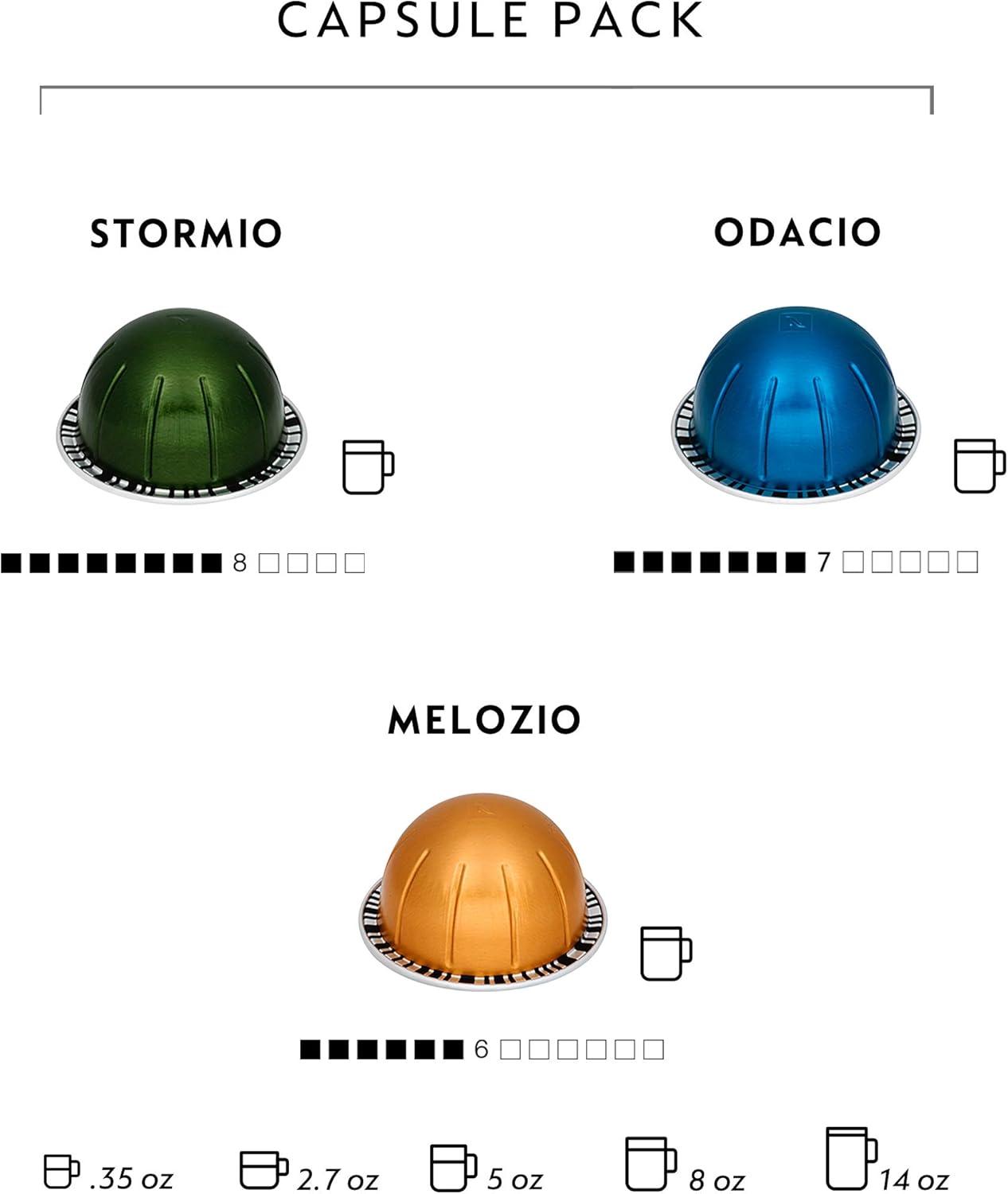 Our Honest Take on the⁢ Nespresso ENV135GY Coffee ⁣& Espresso Maker