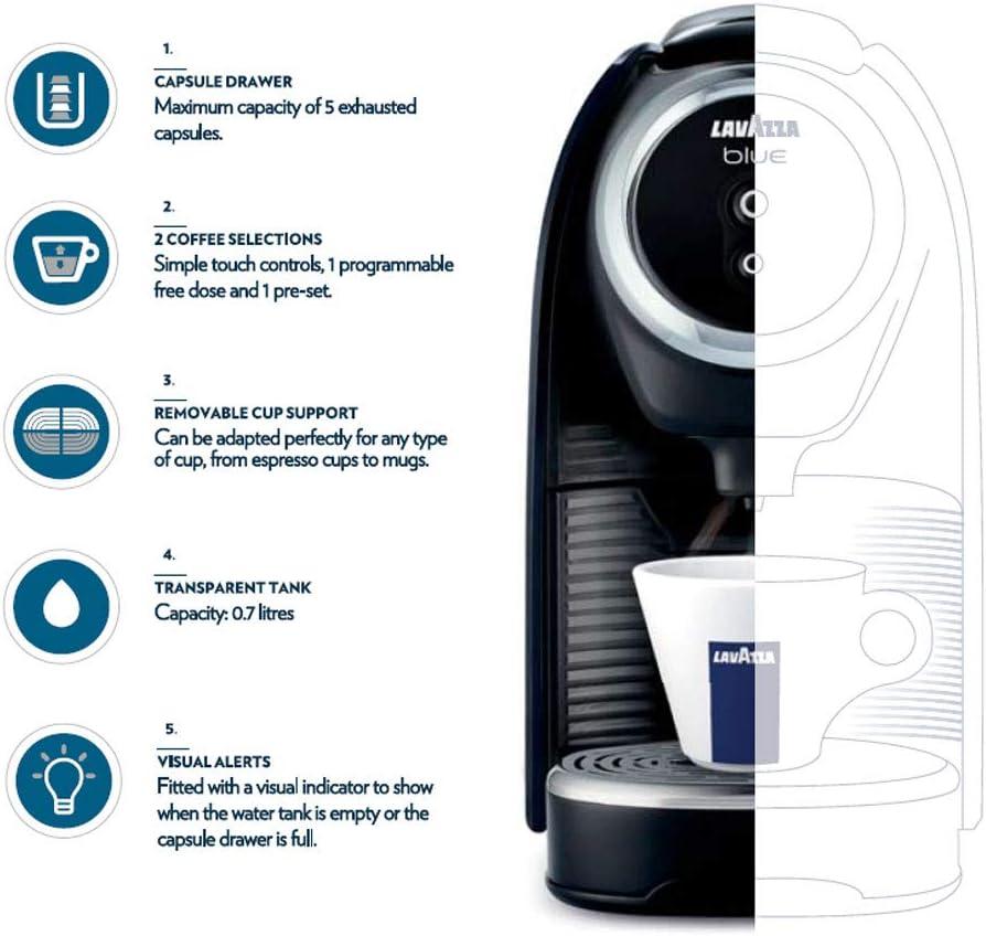 Our Take on the Lavazza BLUE Classy Mini: Compact & Elegant Espresso
