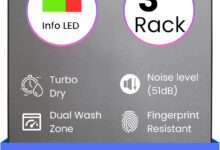 Why We Trust the Equator 2440 Dishwasher for Quiet, Easy Cleanup