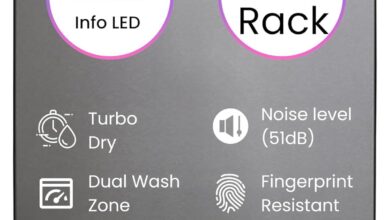 Why We Trust the Equator 2440 Dishwasher for Quiet, Easy Cleanup