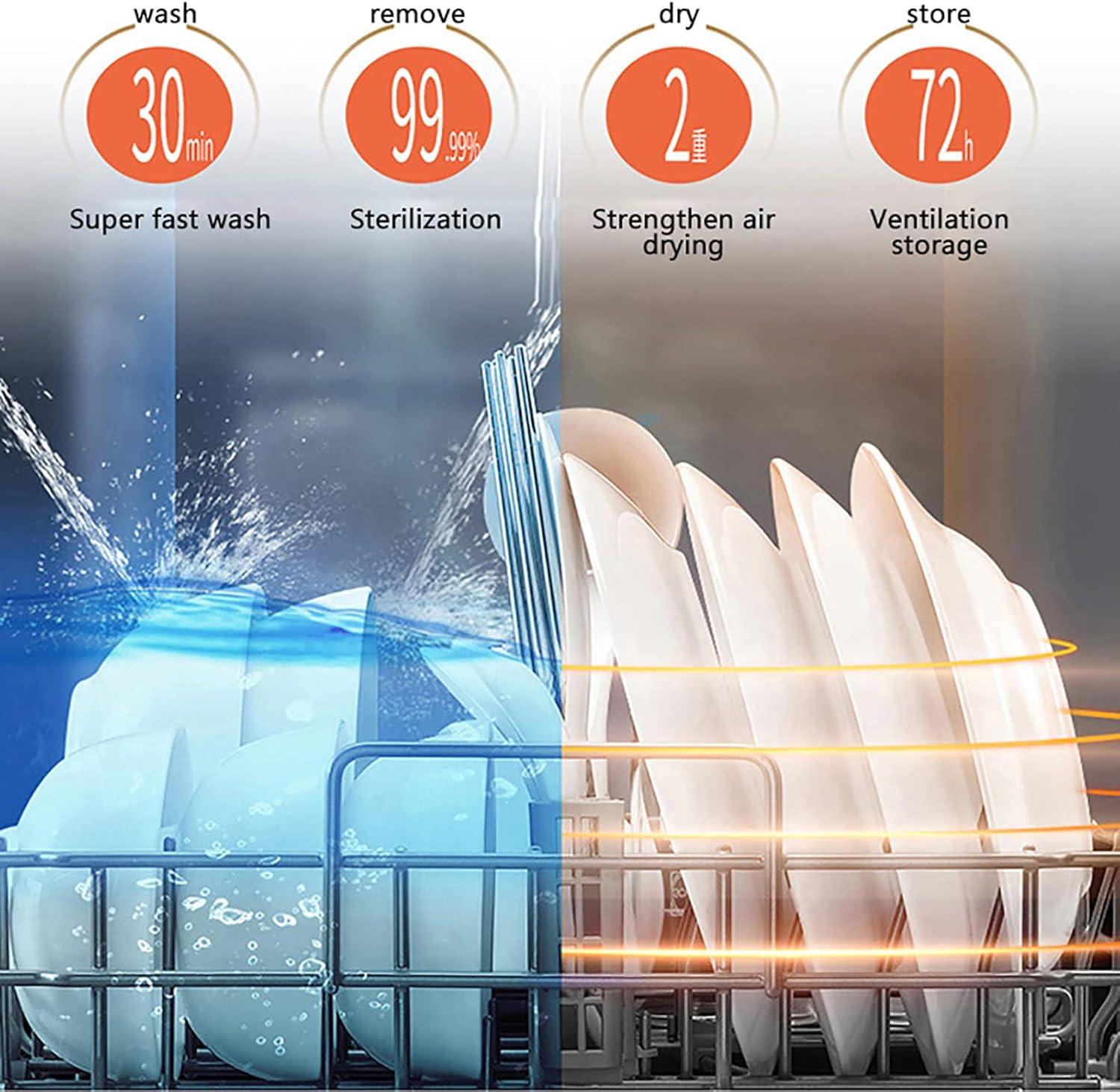 Our Honest Take on ⁣the portable Countertop Dishwasher's Cleaning Power