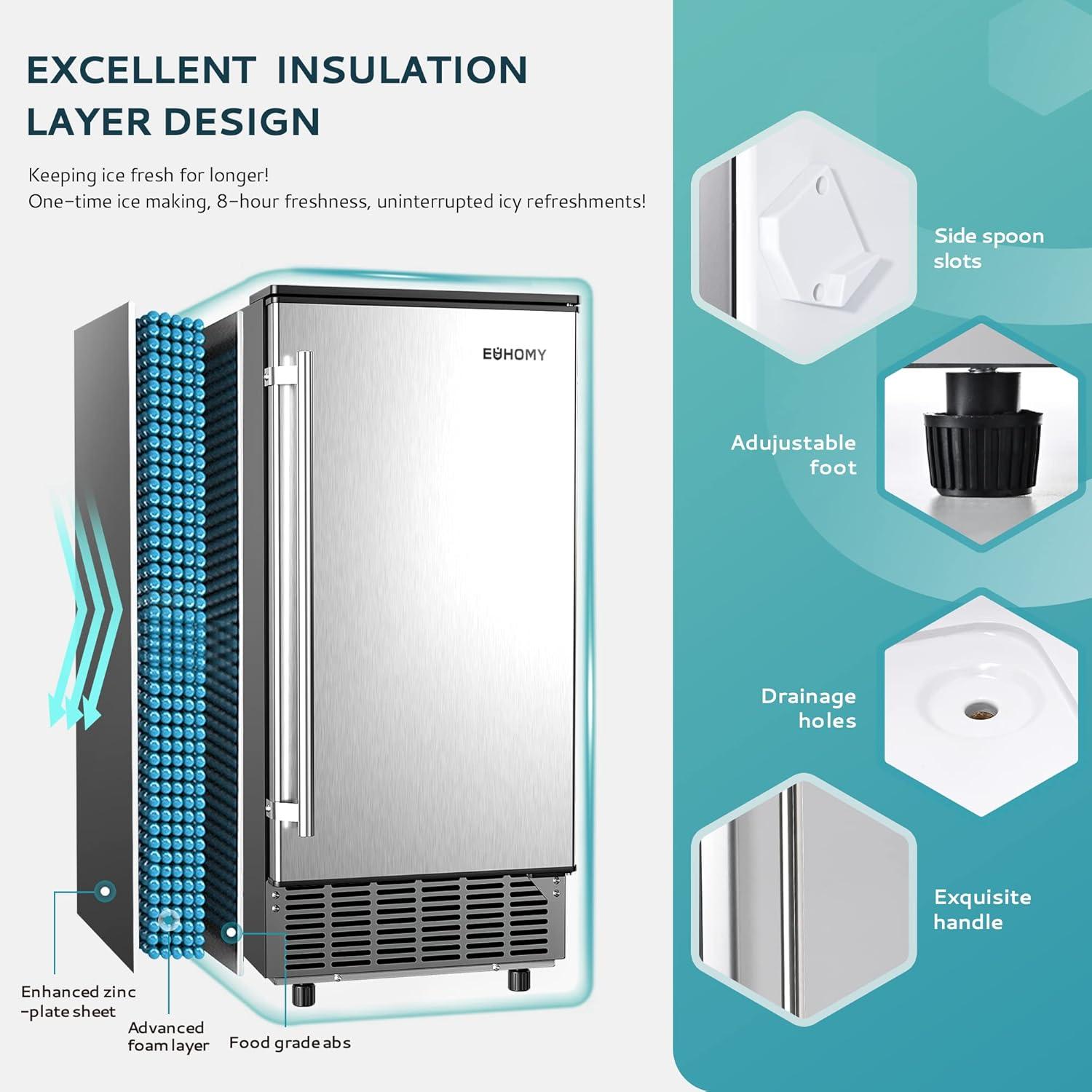 How We Tested the EUHOMY Under Counter Ice ‍Maker's Chill