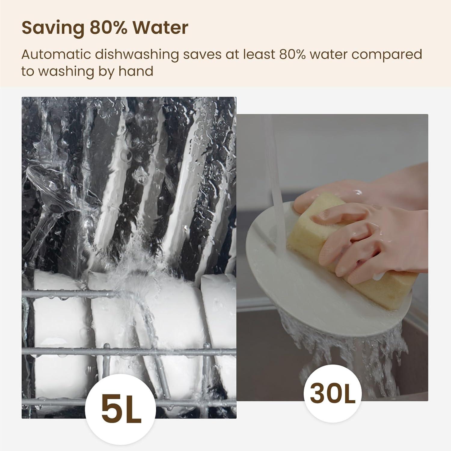 Why We're Impressed by the ‌New HAVA Portable Countertop​ Dishwasher