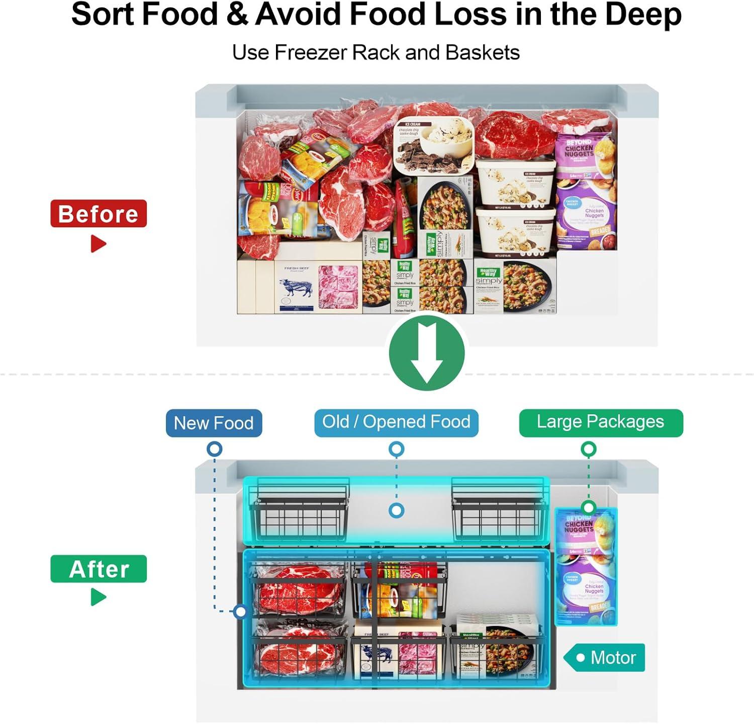 How We organized‌ Our⁤ Chest Freezer ⁤with iSPECLE's System