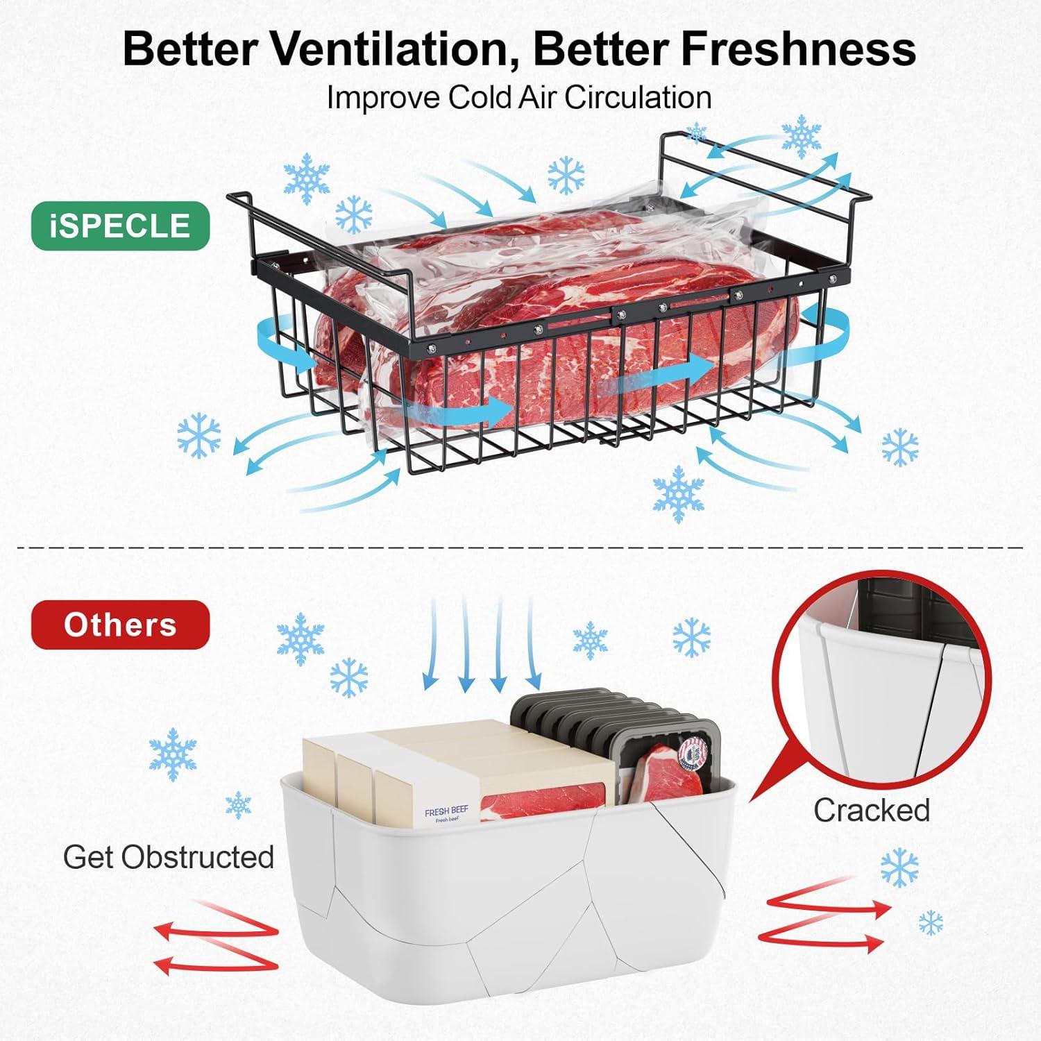 How We Organized Our Chest Freezer ⁢with iSPECLE's System