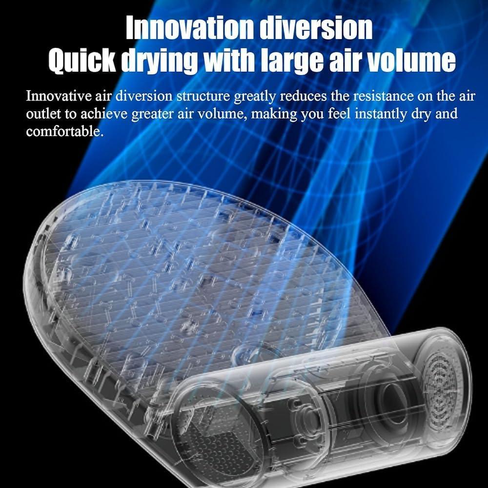 How We Stay Fresh: Exploring​ the Full Body Portable ⁤Dryer's Features