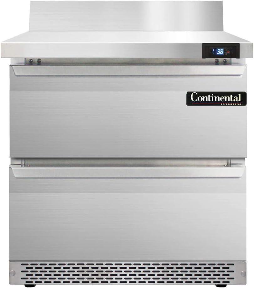 Top Commercial and Residential Refrigerators: Stylish, Durable & Versatile picks