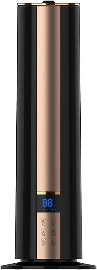 Our Honest Take on ‌the Ultrasonic Bedroom‌ Humidifier's​ Performance