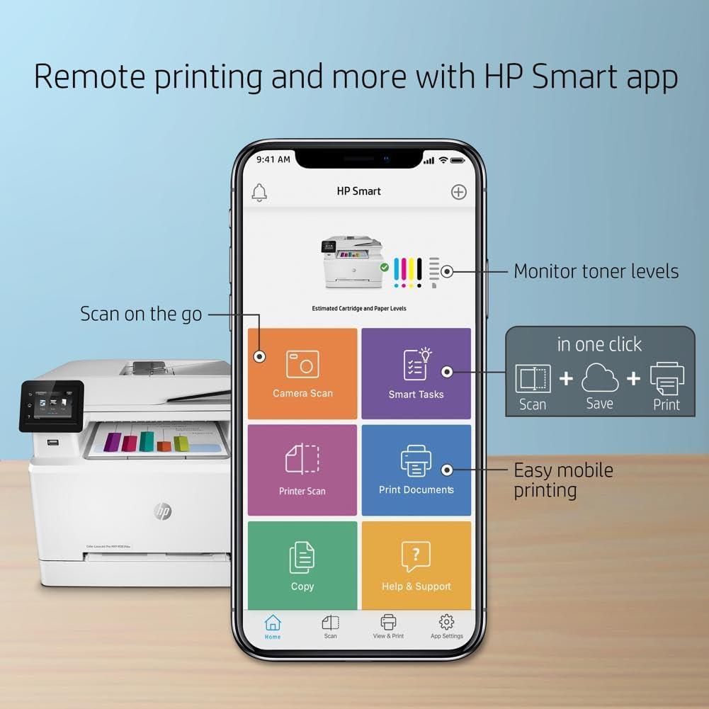 Our Experience​ with the HP Color LaserJet ⁤Pro M283fdw: Smart‌ & Swift Printing