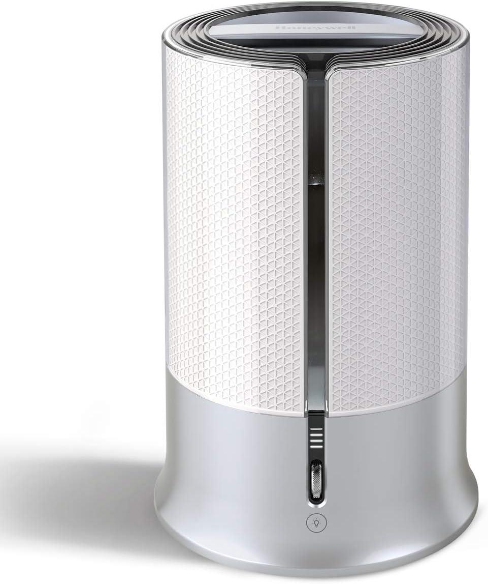 <strong>The Ultimate 2024 Humidifier Roundup: From Whole-house Powerhouses to Quiet Bedroom Essentials</strong><br />
Explore top picks including the AprilAire 720A fan-powered system, smart large-capacity ultrasonics, cozy warm and cool mist models, and stylish aroma-diffusing designs for every space and lifestyle