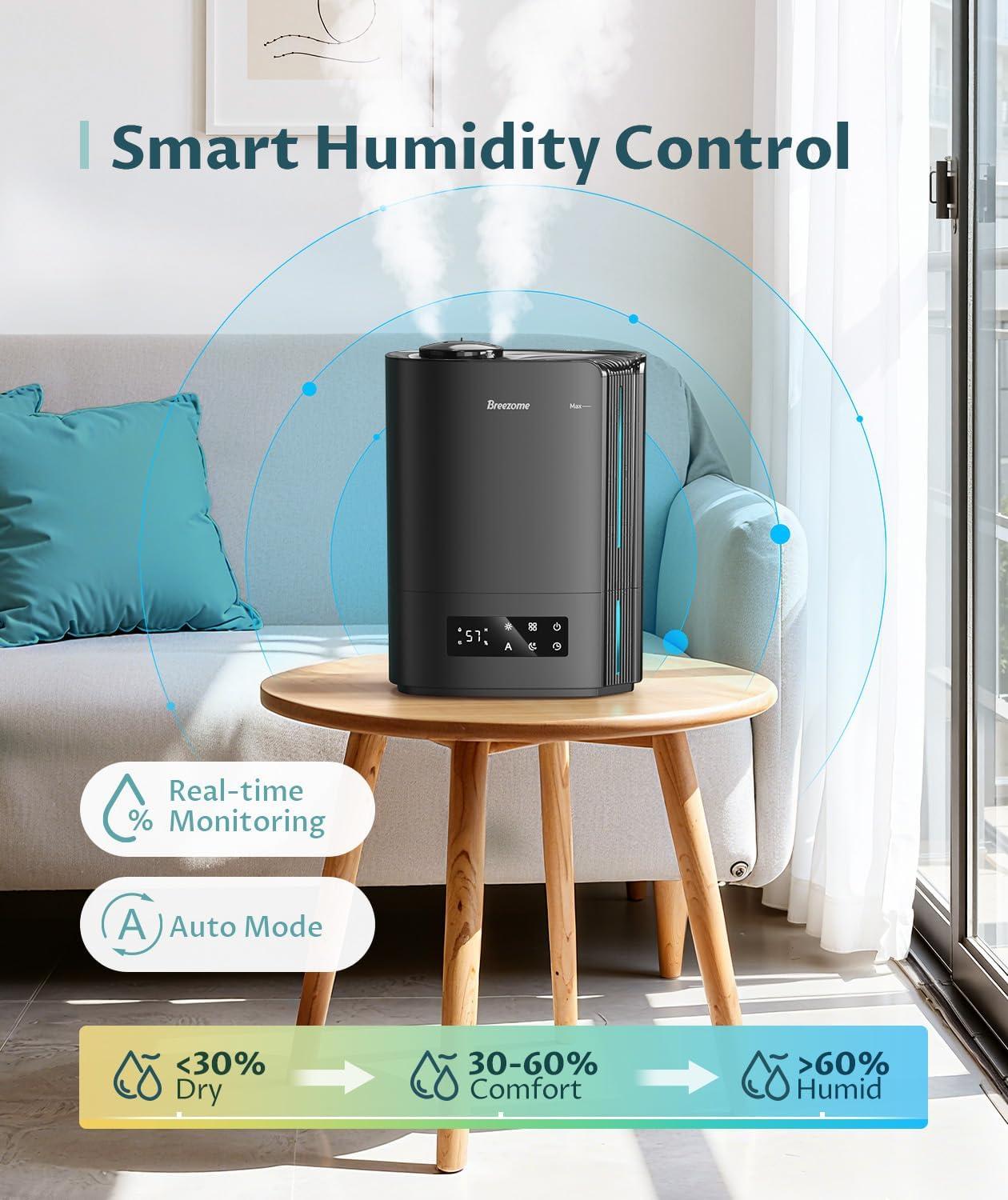 Our Honest Take on the BREEZOME 6L Humidifier &⁣ aroma Diffuser