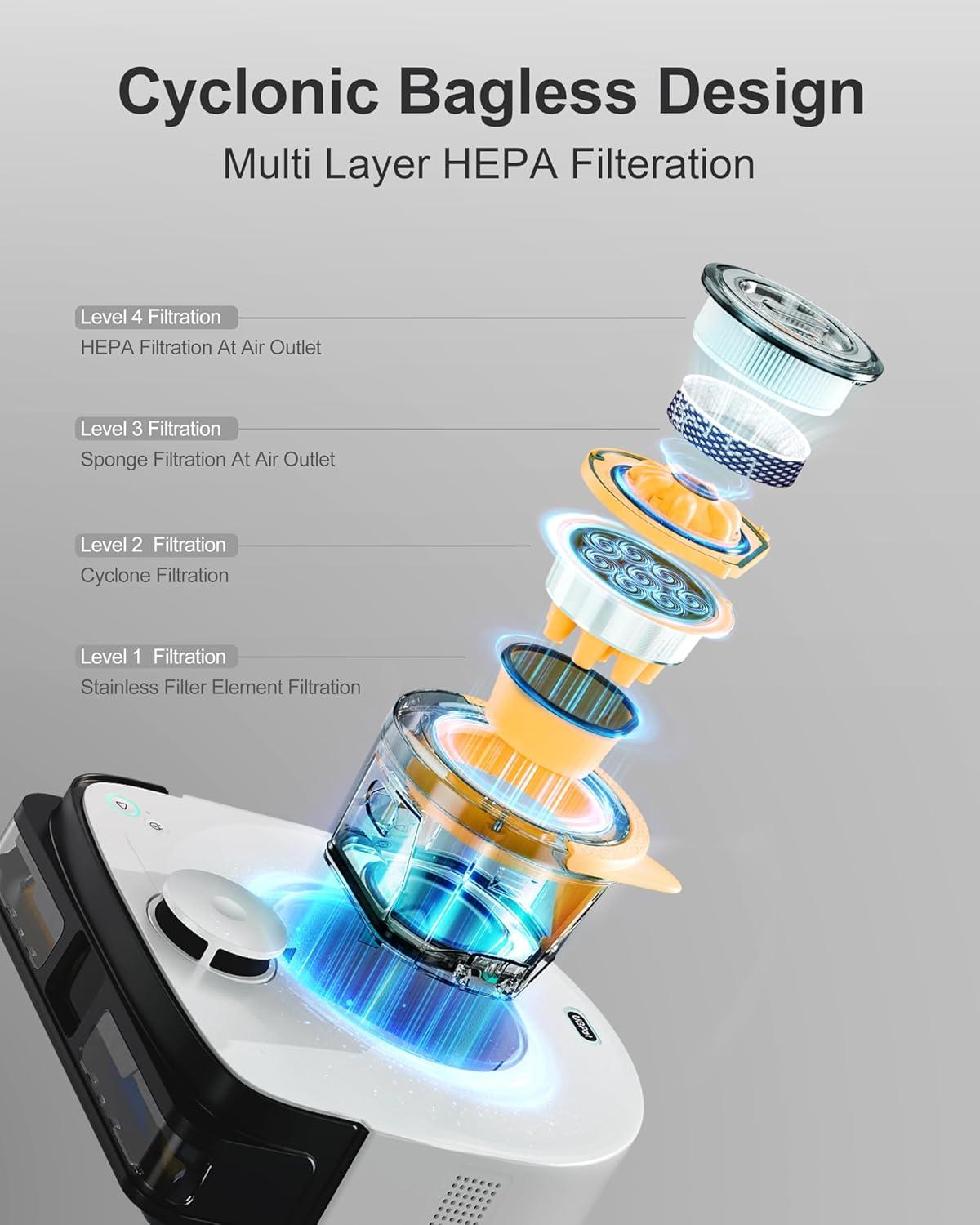 Why We trust UBPET's Robot vacuum for Pet Hair & Carpets