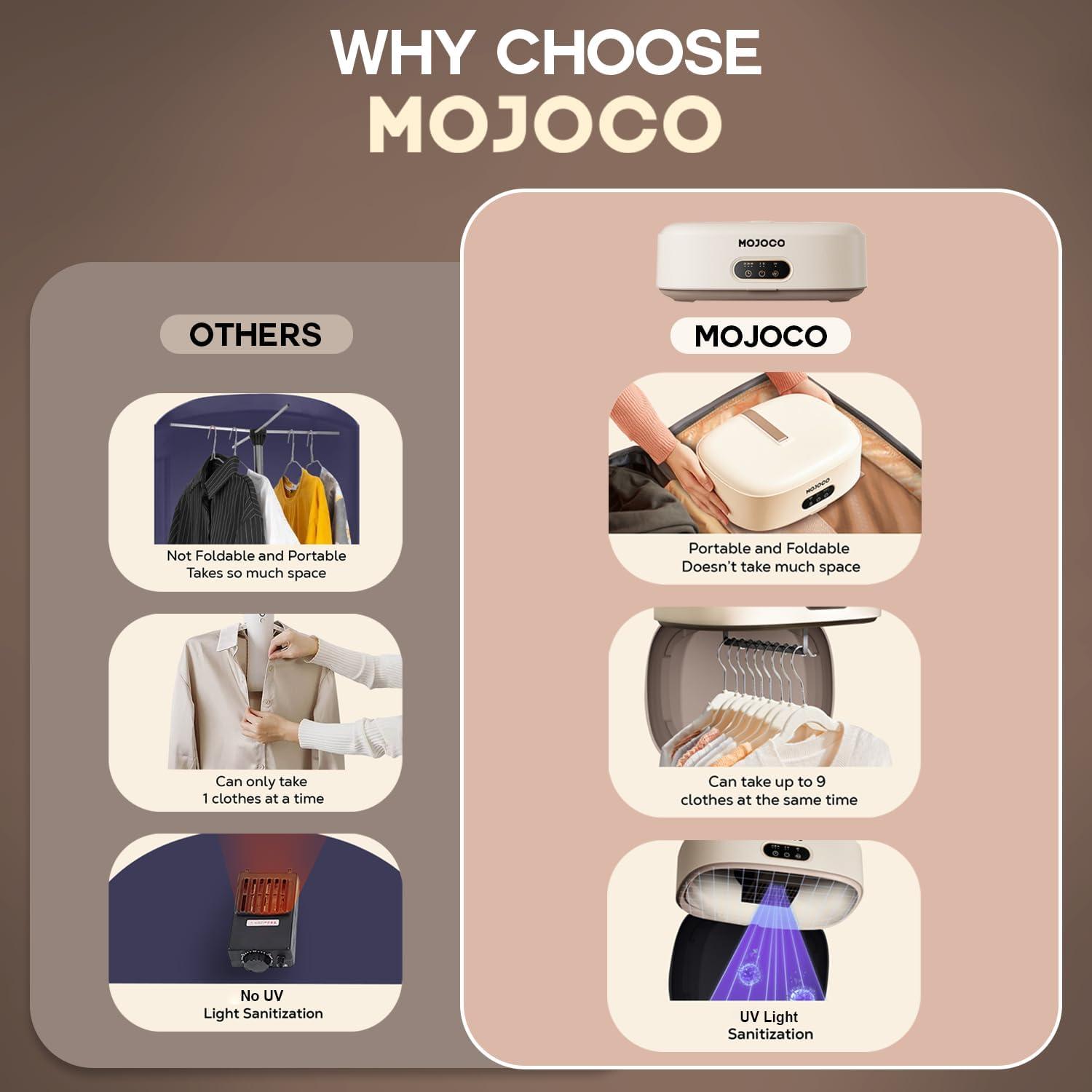 How ⁢We Streamlined Laundry ⁢with MOJOCO's Portable Mini⁣ Dryer