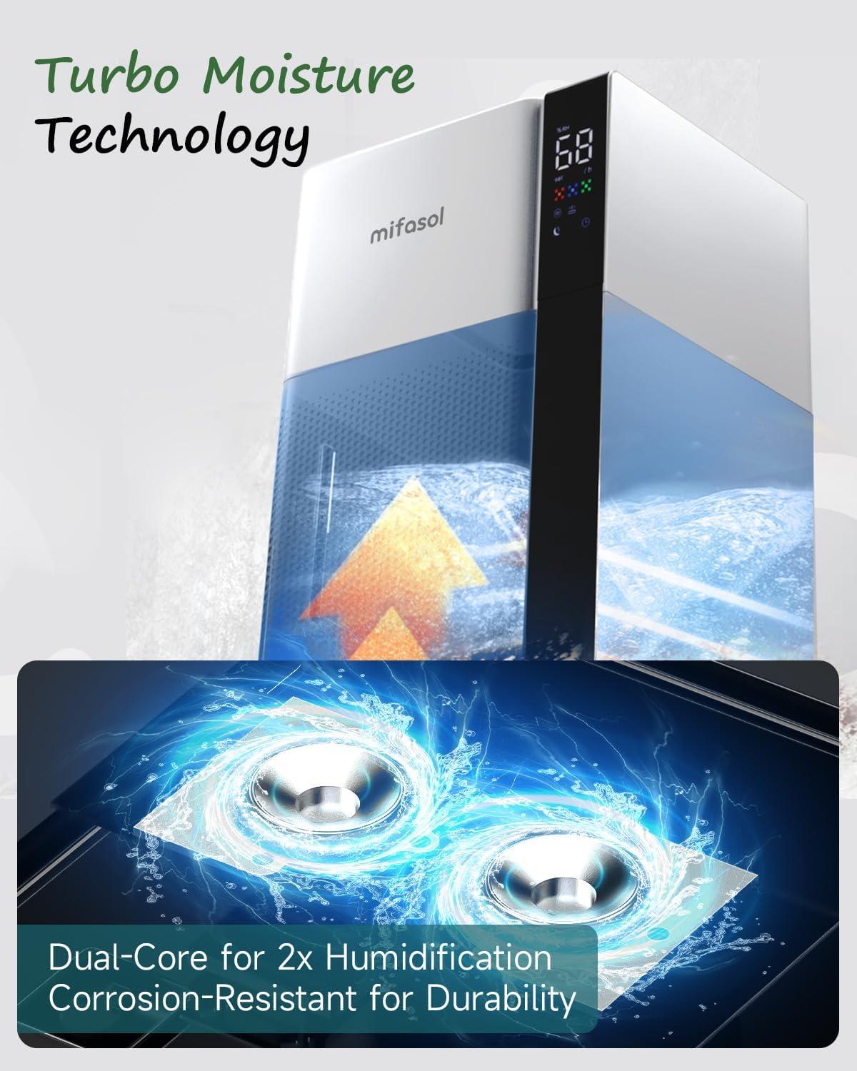 Mifasol ⁤20L Humidifier Review: Our Take on Comfort & Capacity