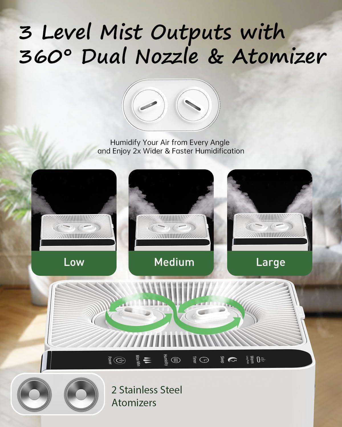 Mifasol 20L Humidifier Review: Our Take on ⁢Comfort‌ & Capacity