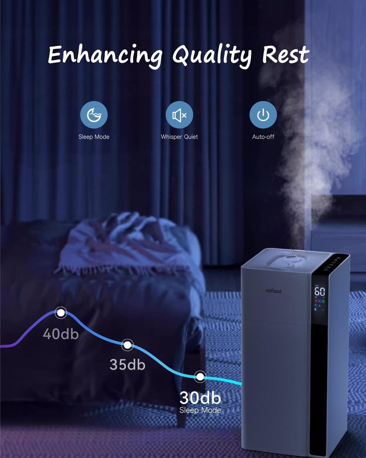 Mifasol⁢ 20L Humidifier Review: Our Take on Comfort & Capacity