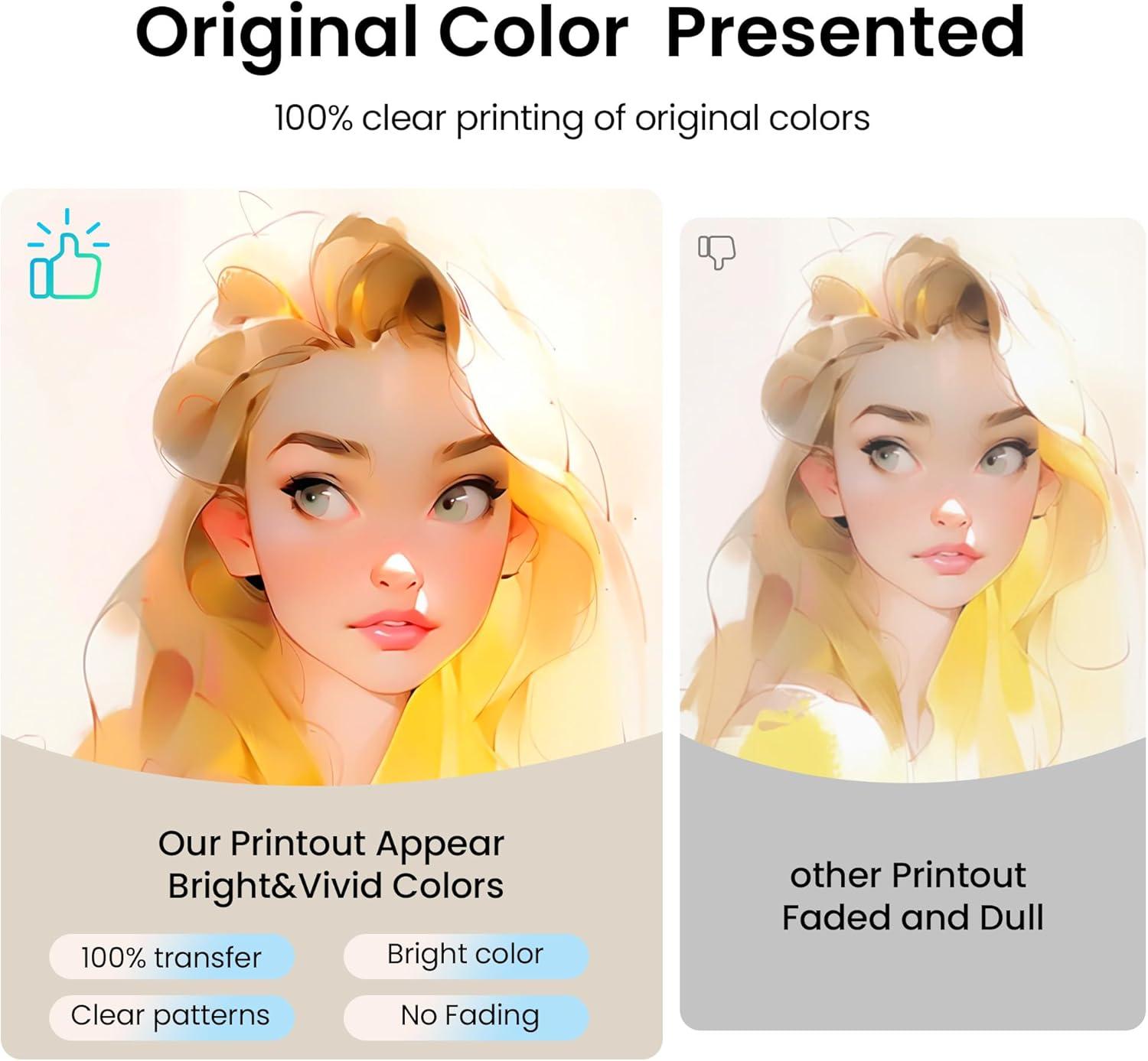 Our Honest Take: DTF Printer A3's Quality, Speed & Setup Cheers