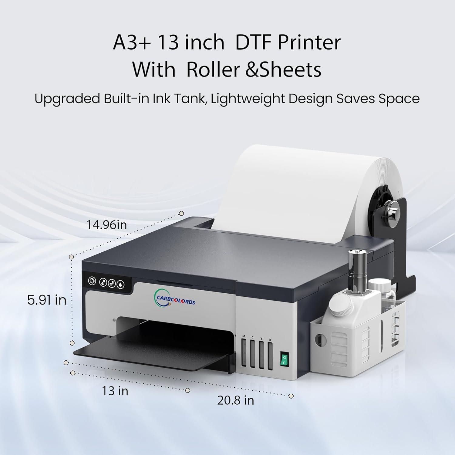Our Honest Take: DTF Printer A3's Quality, Speed & Setup cheers