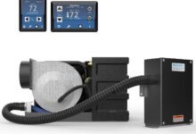 Top Portable Air Conditioners and Coolers for Every Space and Lifestyle