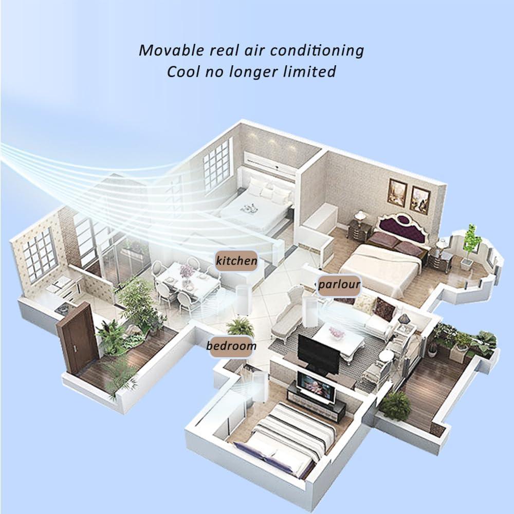 Our Honest Take: 10000 BTU Portable ⁤Air Cooler & Dehumidifier