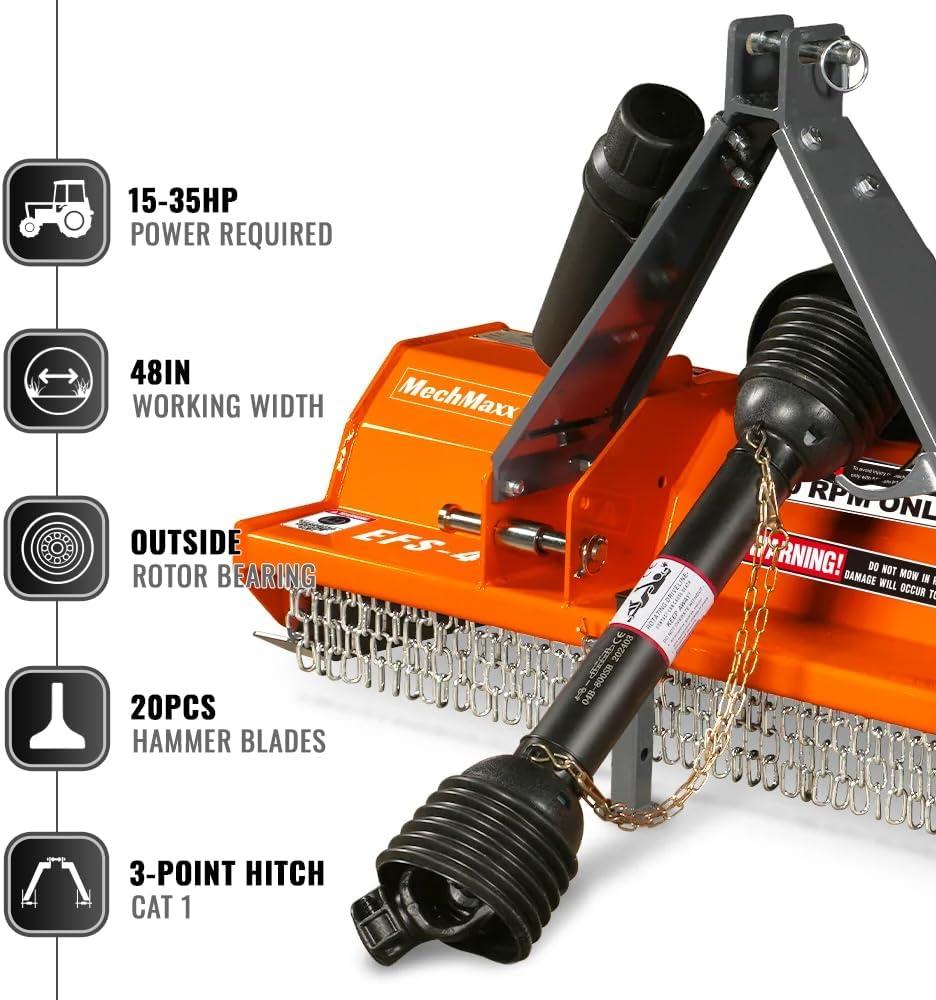 Tackling Tough Terrain: our Look at ​the⁤ 48