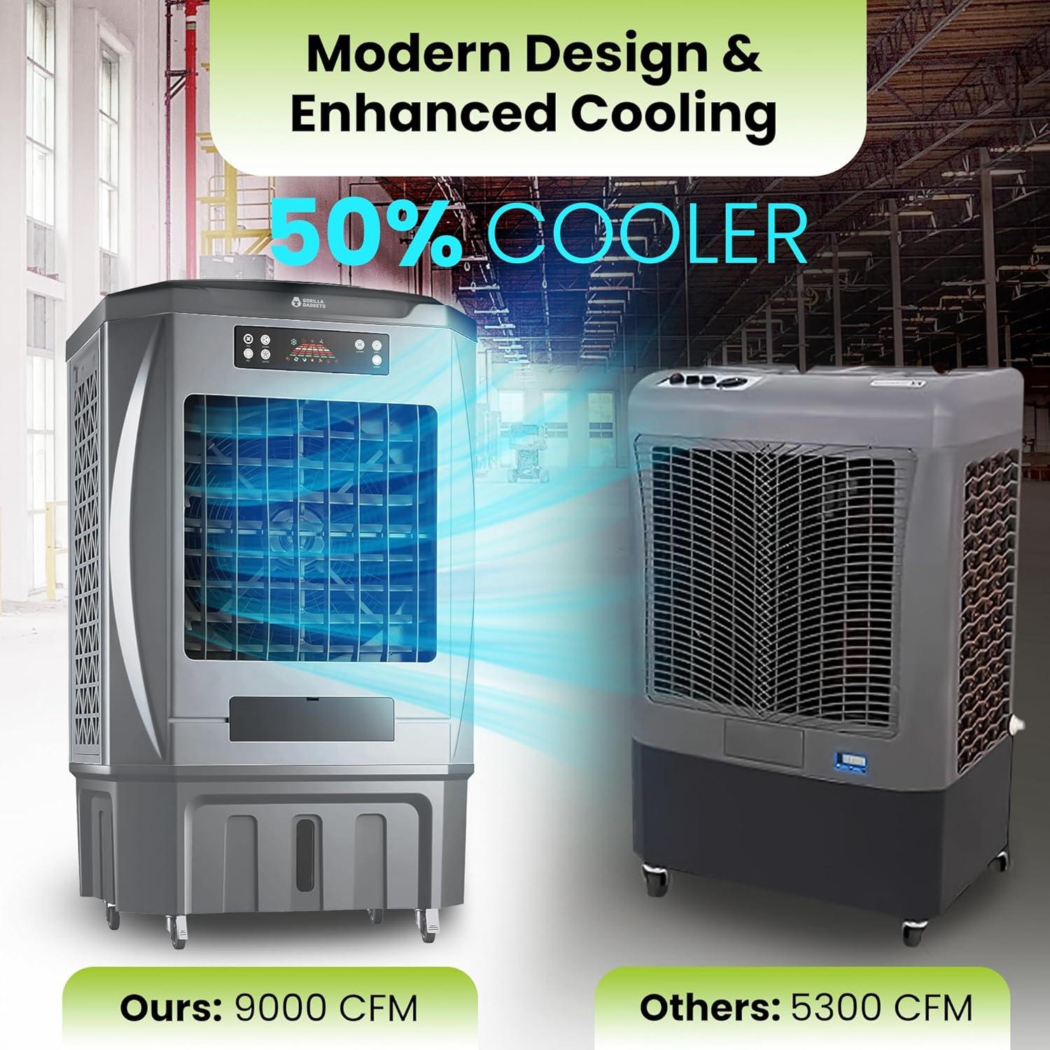 How We Tested the 9000 CFM Evaporative ⁢Air Cooler's power