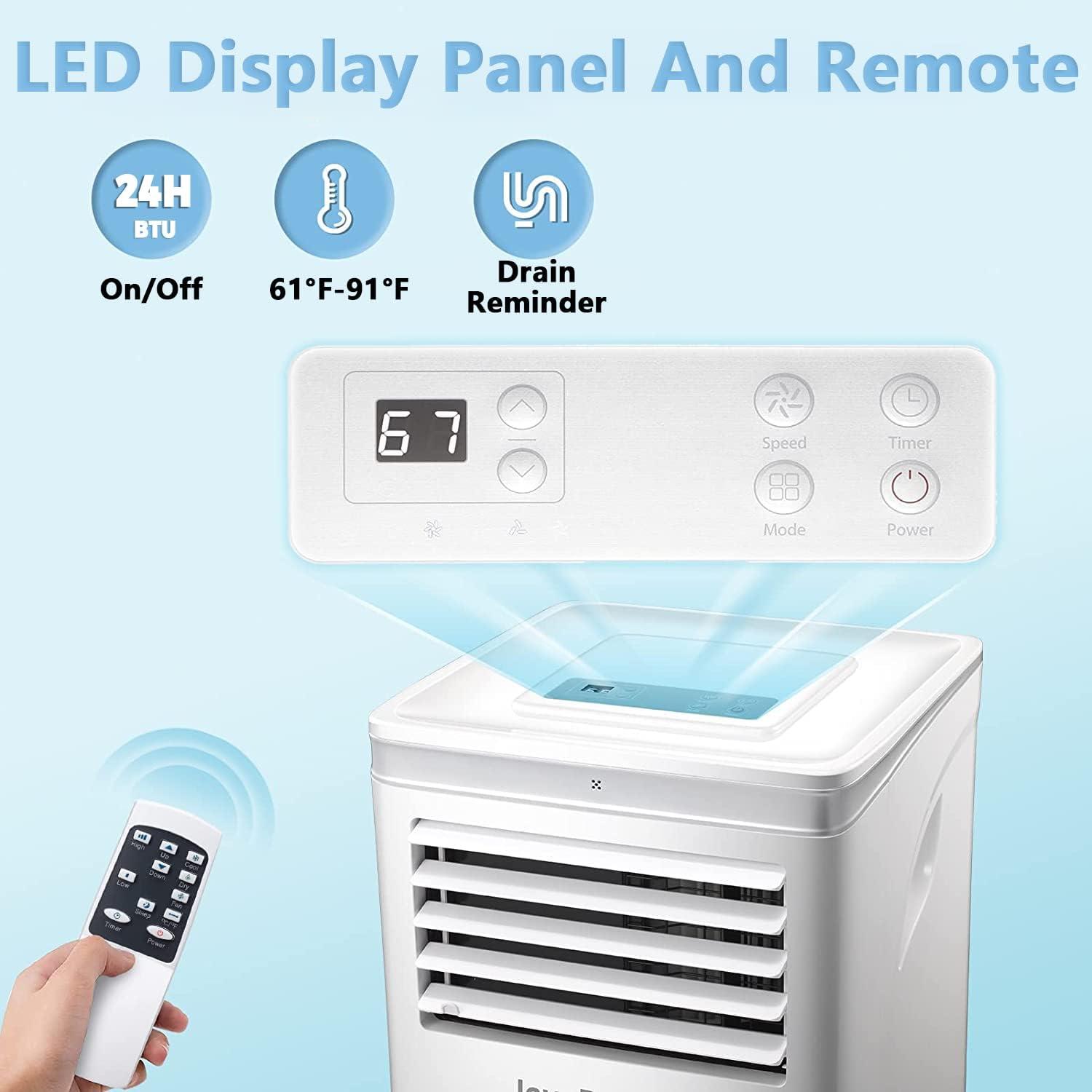 How⁣ We Stayed ‍Cool: Our Take on Joy ⁢Pebble's Portable AC