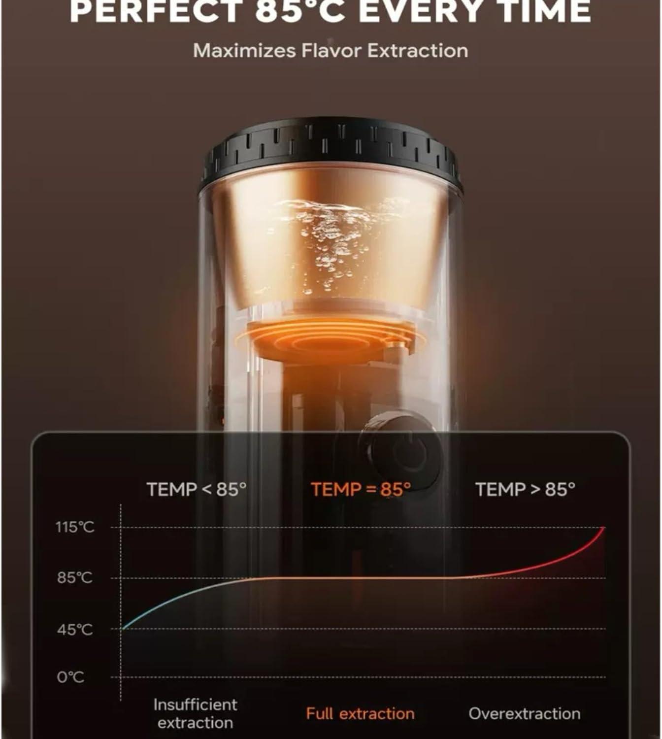 brew Anywhere: Exploring the Portable Espresso Machine's Versatility