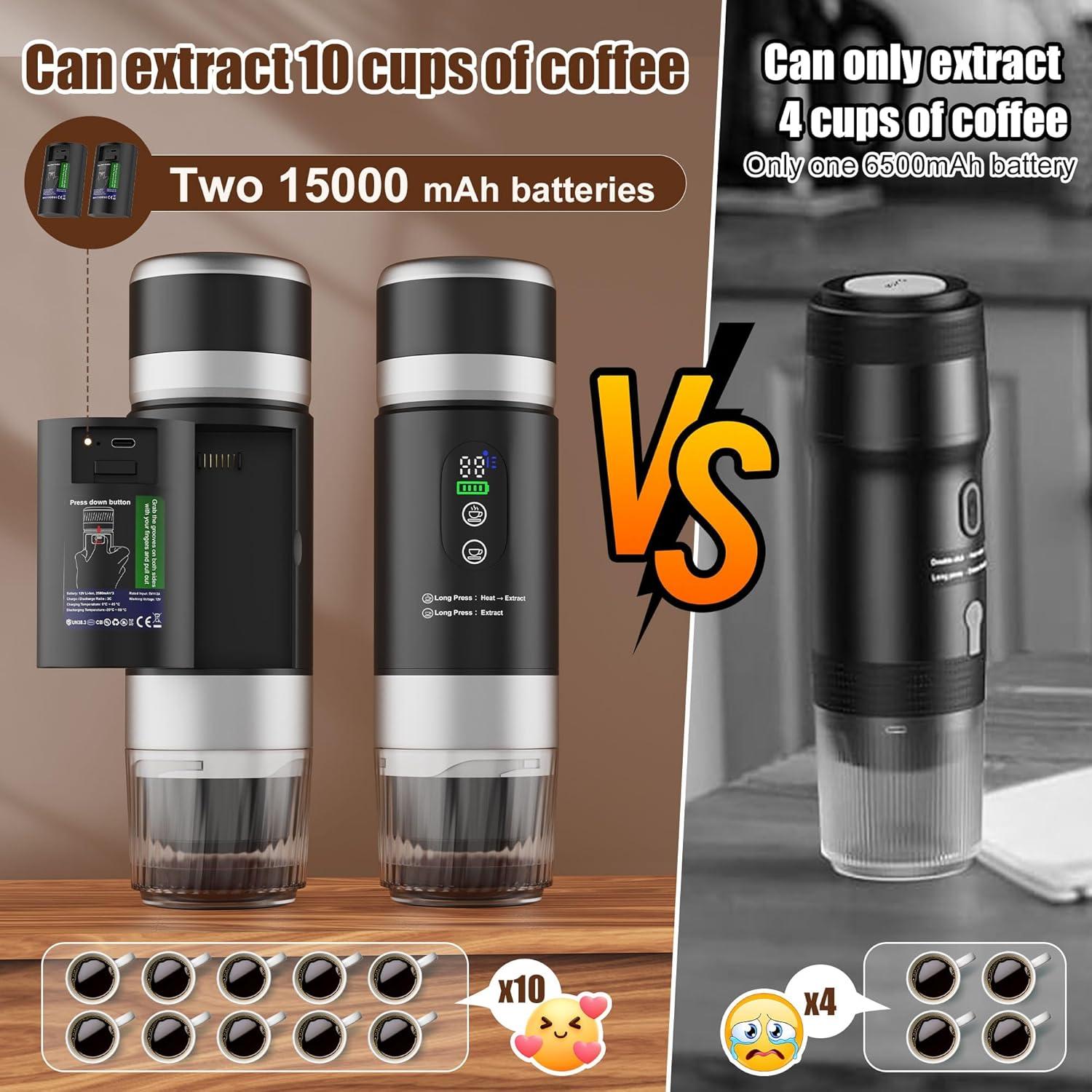 Brew Anywhere: Testing a Portable Espresso machine's True power