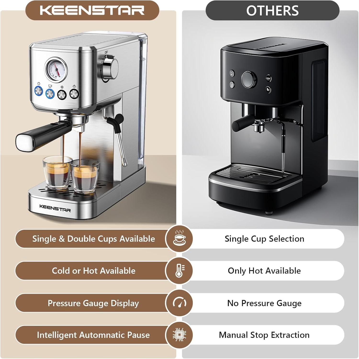 Brew Bold & Smooth: Exploring the Keenstar 20 Bar Espresso Maker