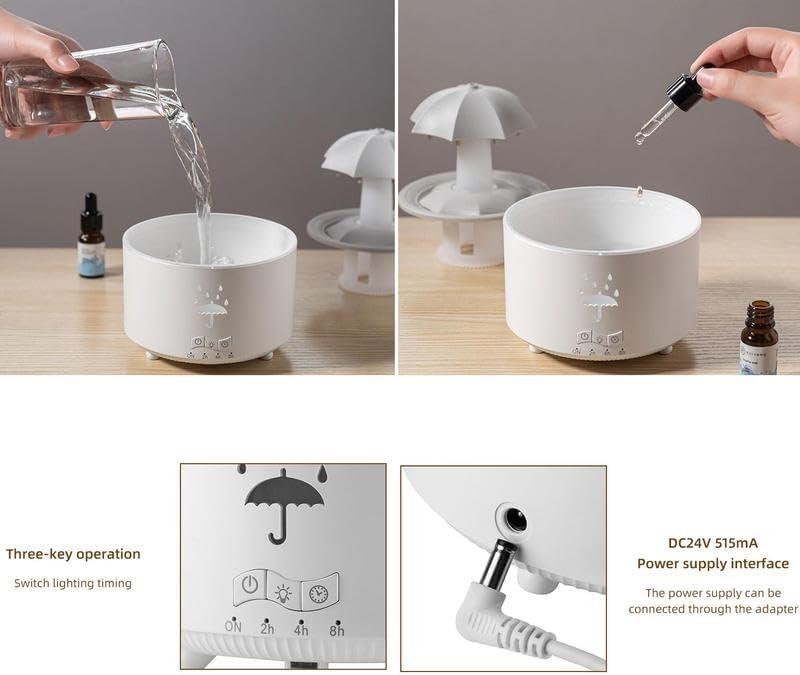 Why We Love the⁣ Umbrella aromatherapy Humidifier's Style & Ease