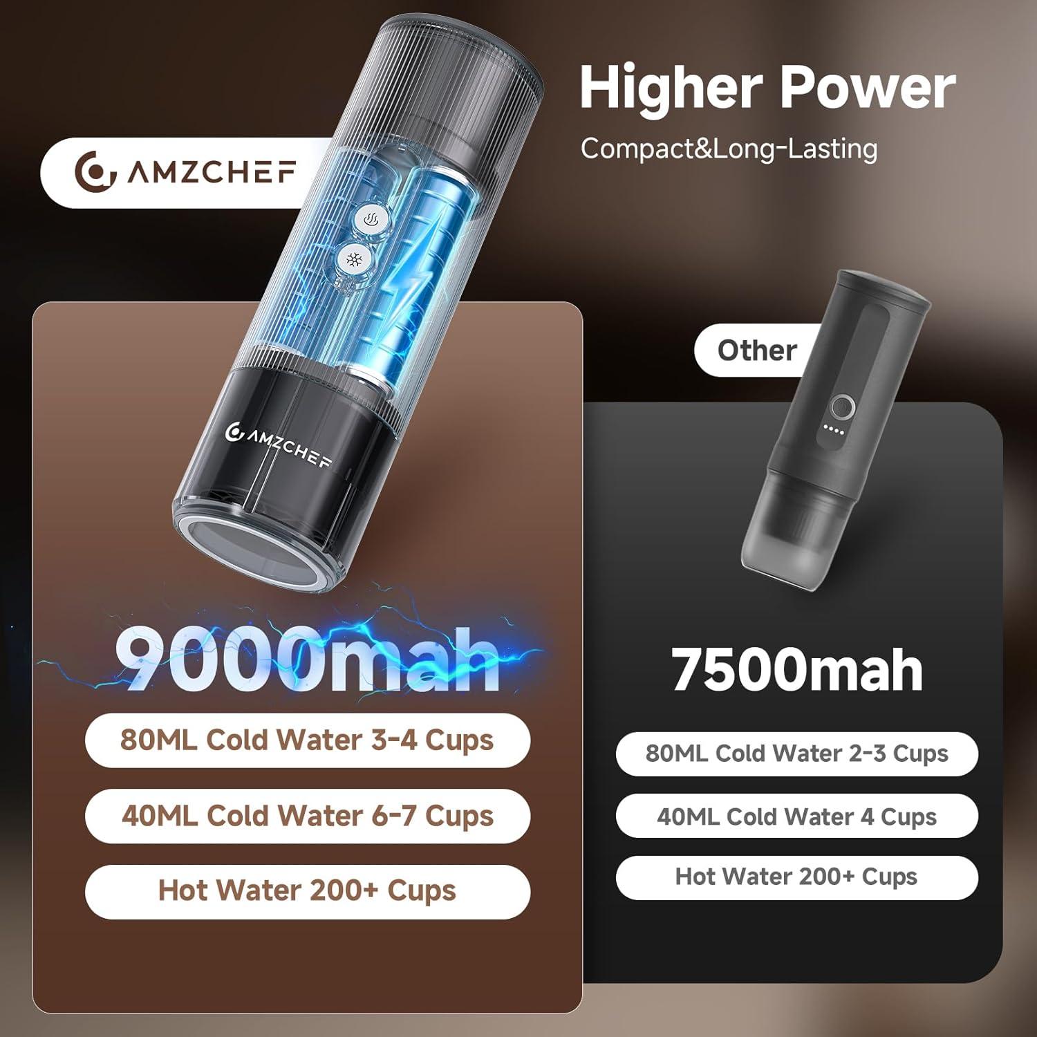 Brew Anywhere: Exploring AMZCHEF's Portable Espresso Maker