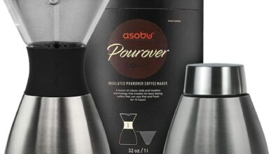 Brewing Brilliance On The Go Exploring Asobu Pour Over Carafe