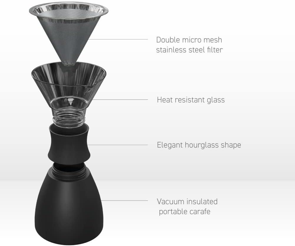 Brewing Brilliance on the Go: Exploring asobu's Pour Over Carafe