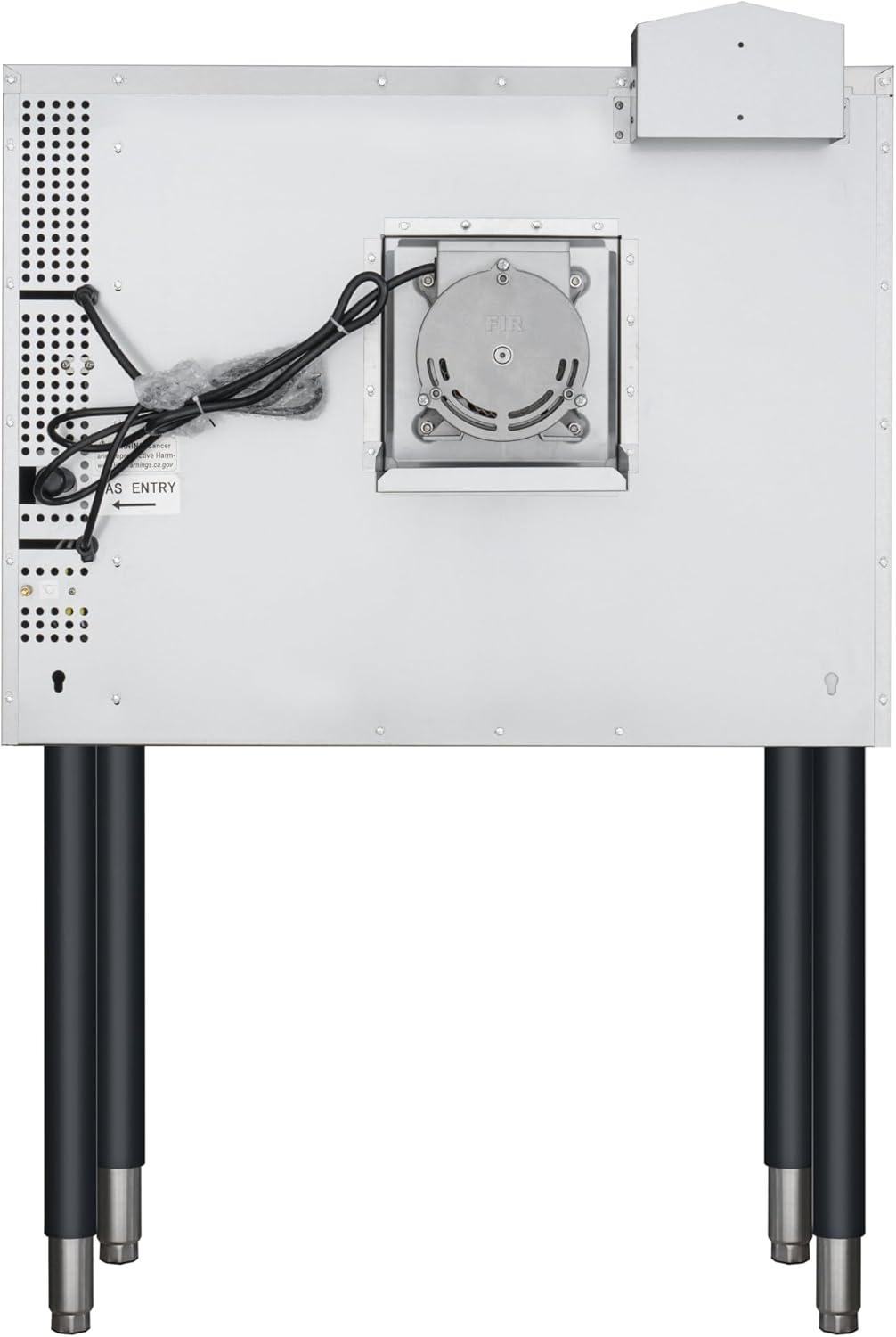 Mastering efficiency with KoolMore's 38