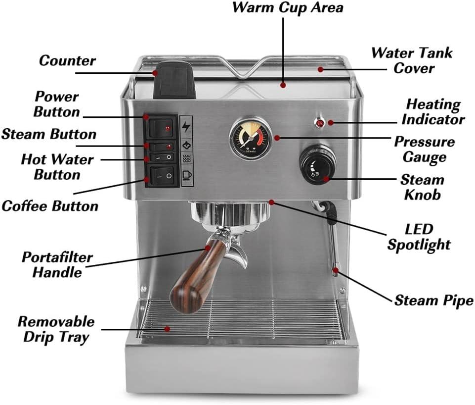 Mastering Home Brew: Exploring Steel, Foam & Flavor in One machine
