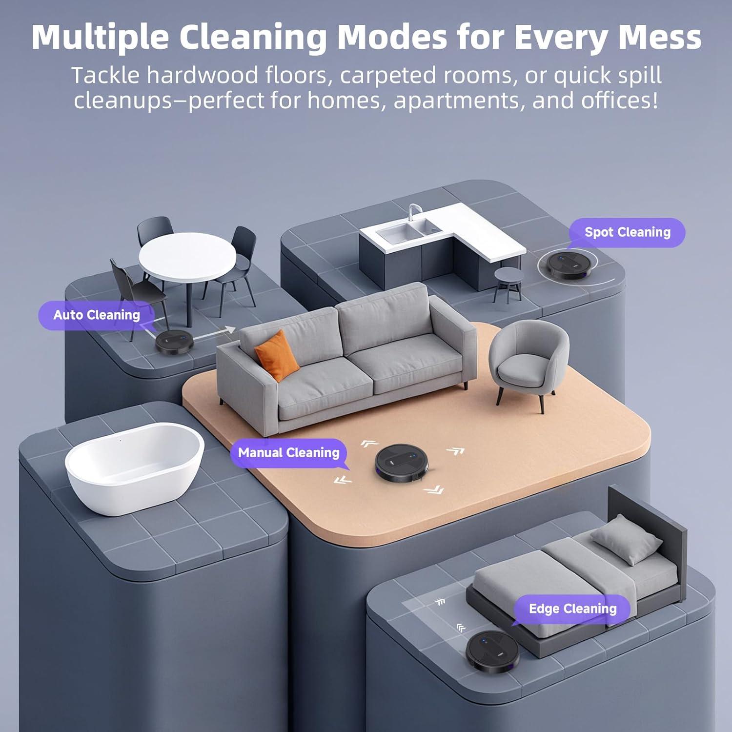 Powerful & Slim: Navigating Floors with MONSGA's Robot Vacuum