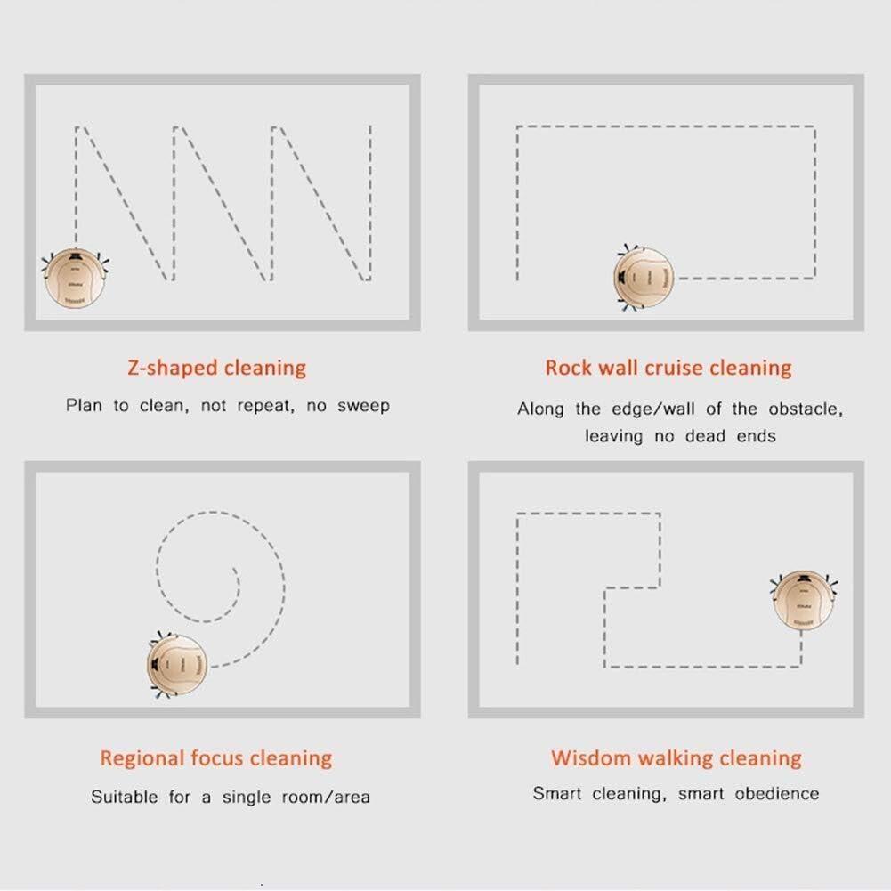 Slim, Smart & Quiet: Exploring the Robot Vacuum's Deep Clean Power