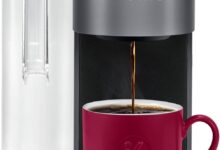 We Tested Keurig K Supreme Multistream Made Easy