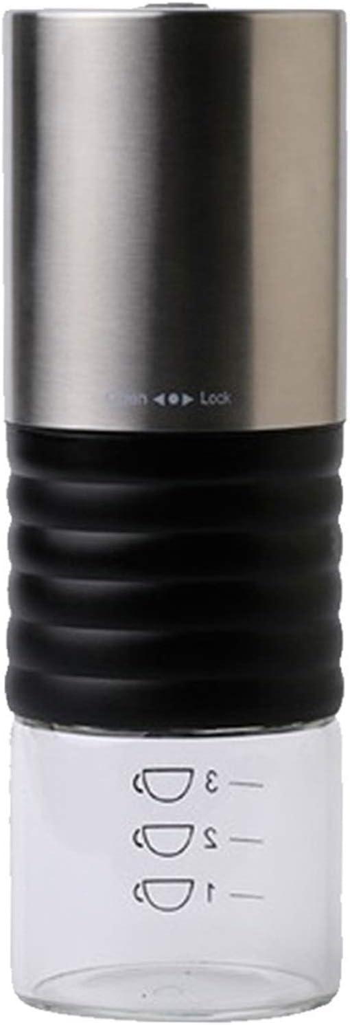 We Unlock Fresh Coffee: Portable Grinder & Brewer